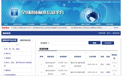 福州肉燕產(chǎn)業(yè)首個(gè)團(tuán)體標(biāo)準(zhǔn)出臺(tái)！